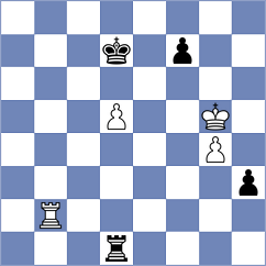 Sokolovsky - Shukhman (Chess.com INT, 2021)