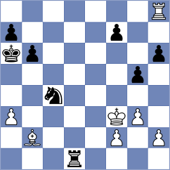 Ravot - Fernandez Siles (chess.com INT, 2025)