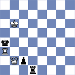 Ozen - Guliyev (chess.com INT, 2022)
