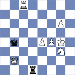 Dogan - Bogaudinov (chess.com INT, 2023)