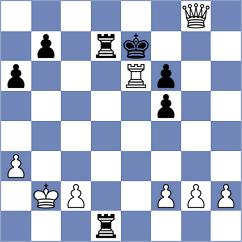 Sabatier - Chaulagain (chess.com INT, 2025)