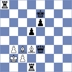 Dragomirescu - Yuan (chess.com INT, 2024)