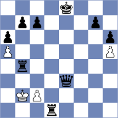 Akbari - Navi (Chess.com INT, 2021)