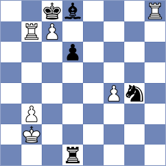 Karvatskyi - Beniosev (chess.com INT, 2025)