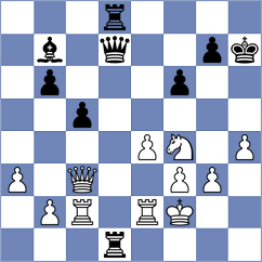 Bures - Sirosh (Chess.com INT, 2021)