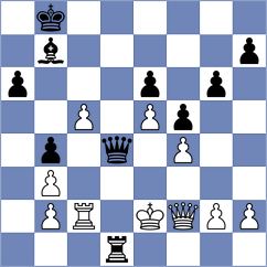 Hung - Velikanov (Washington DC, 2015)
