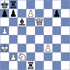Zhukova - Kollars (Chess.com INT, 2021)