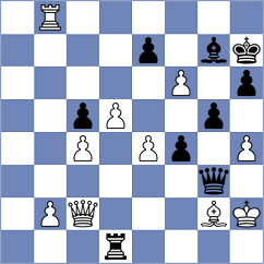 Taboas Rodriguez - Avila Pavas (chess.com INT, 2023)