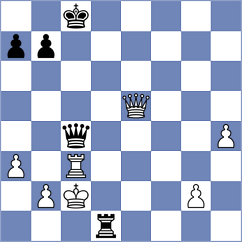 Gupta - Parnali (Chess.com INT, 2018)