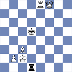 Mizzi - Golubenko (chess.com INT, 2024)