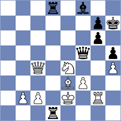 Fiorito - Ruiz Aguilar (chess.com INT, 2023)