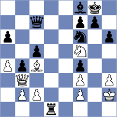 Hrabinska - Demchenko (chess.com INT, 2025)