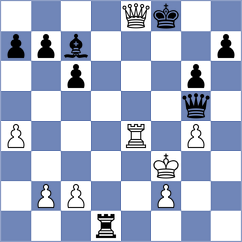 Gasanov - Rushbrooke (Peterborough ENG, 2025)