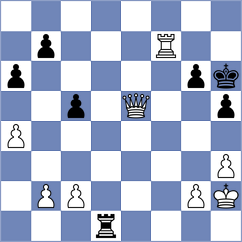 Nguyen - Aydin (chess.com INT, 2022)