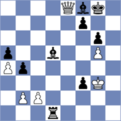 Szpar - Giri (chess.com INT, 2025)