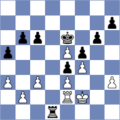 Ulloa Centeno - Ulloa Centeno (Chess.com INT, 2021)
