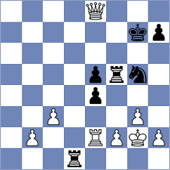 Grot - Goryachkina (chess.com INT, 2024)