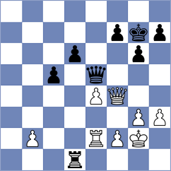 Rustemov - Stark (chess.com INT, 2023)