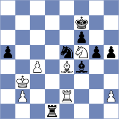 Molina - Xu (chess.com INT, 2023)