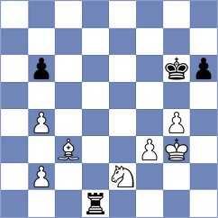 Malyi - Garcia Correa (chess.com INT, 2024)