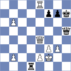 Ivanchuk - Ashton (San Vicente ESP, 2025)
