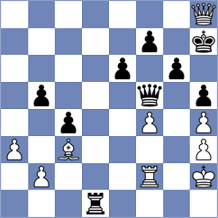Ekdyshman - Sai (chess.com INT, 2024)