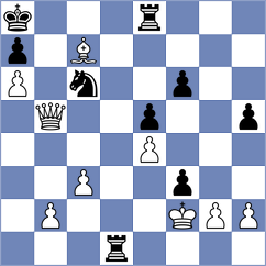 Radhakrishnan - Sailer (chess.com INT, 2024)