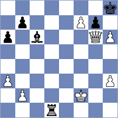 Grancharov - Toshev (Sofia, 2009)