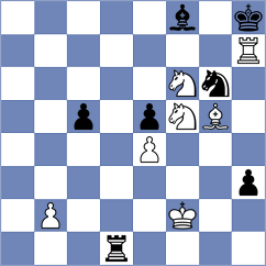 Mazurkiewicz - Pham Bich Ngoc (chess.com INT, 2024)