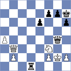 Mohammad - Tang (chess.com INT, 2024)