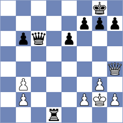 Atakhan - Sarkar (chess.com INT, 2022)