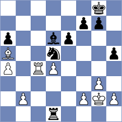 Kotyk - Hua (chess.com INT, 2023)