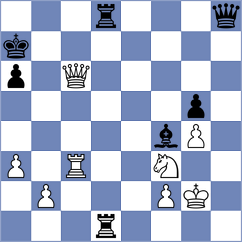 Goncharov - Dehtiarov (chess.com INT, 2024)