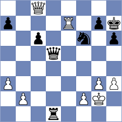 Ganzhurov - Smirnov (chess.com INT, 2025)