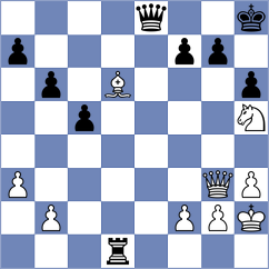 Wehner - Danzer (Playchess.com INT, 2004)