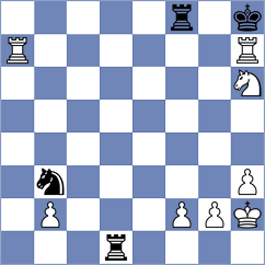 Przybylski - Cardozo (chess.com INT, 2025)