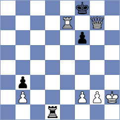 Asgari Rashtiani - Taheri (Chess.com INT, 2021)