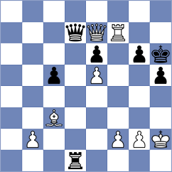 Fernandez Guillen - Koutsin (chess.com INT, 2023)