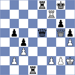 Plat - Keymer (chess.com INT, 2025)