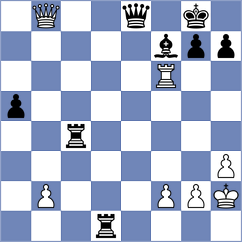 Panda - Mohammad (Chess.com INT, 2020)