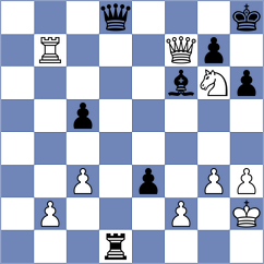 Wagener - Mayorga Araya (Budapest HUN, 2024)
