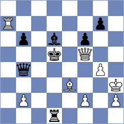 Biriukov - Ruchkin (Donskoj, 2003)