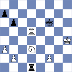 Danzer - Shokirjonova (chess.com INT, 2025)