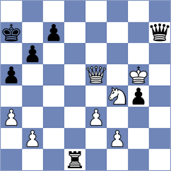 Marin Ramirez - Beilin (Chess.com INT, 2018)