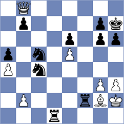 Jumabayev - Mishra (chess.com INT, 2025)