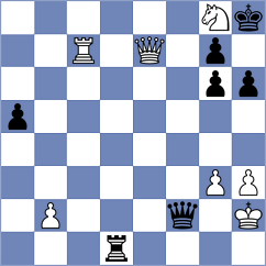 Rahilou - Onoja (Chess.com INT, 2020)