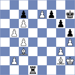 Sklokin - Bortnyk (chess.com INT, 2025)
