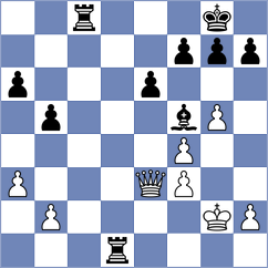 Osmonbekov - Wanyama (chess.com INT, 2025)