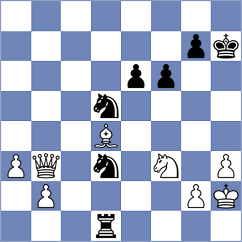 Marin Ferragut - Perez Gormaz (chess.com INT, 2024)
