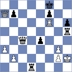 Pavlidou - Asish Panda (chess.com INT, 2025)